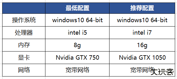 和平精英240帧模拟器高清版