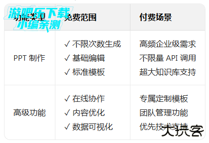 扣子空间智能体下载