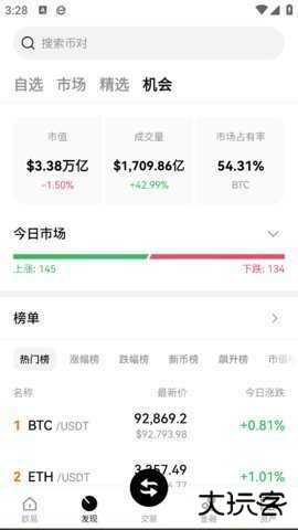 cmc交易平台下载6.160.0官方版