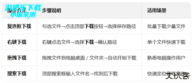 123云盘app下载手机版官方新版本安装