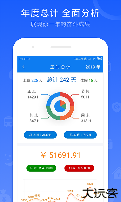 工时记录官方版 v7.2.3安卓版