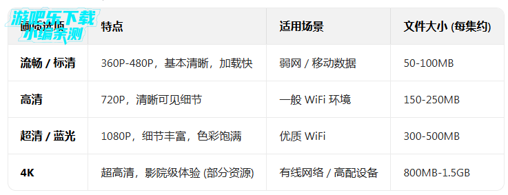omofun动漫下载最新版