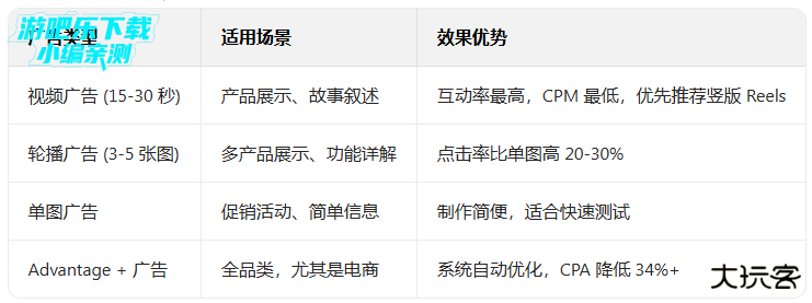 facebook安卓下载官方正式版