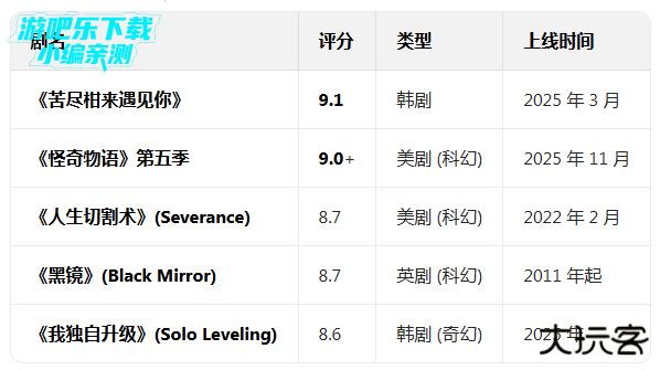 奈飞app官方版下载安装
