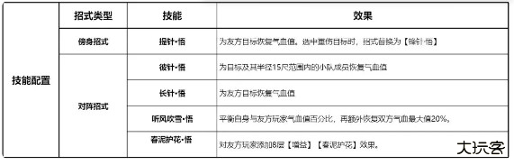 剑网三无界手机版