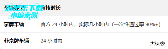 北京交通app官方下载最新版本 北京交通app官方下载最新版本