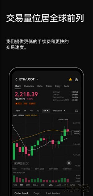 布鲁bleutrade交易所官方版下载6.161.0安卓版