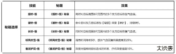 剑网三无界手机版