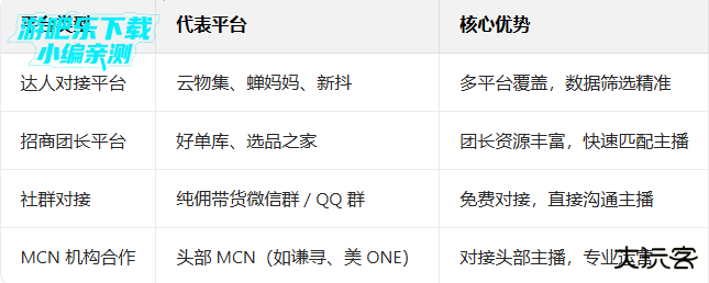 淘宝主播app官方版下载