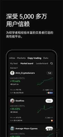 0kx交易所app下载6.160.0最新版