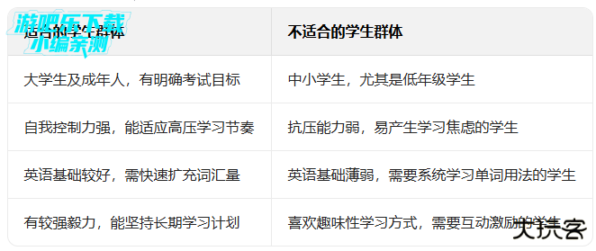 拓词免费版下载