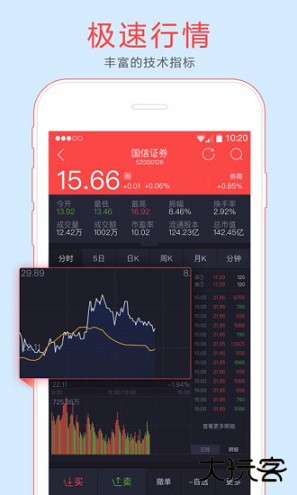 国信金太阳网上交易专业版