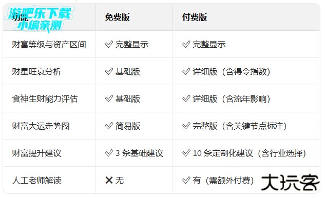 易百查免费排盘软件下载