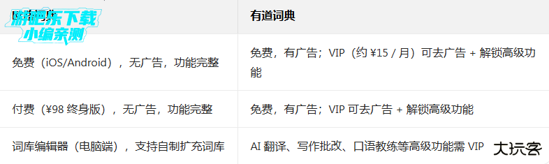 欧路词典官方下载最新版