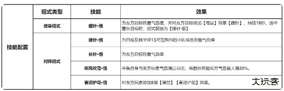 剑网三无界手机版