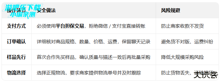 义乌购批发网APP官方版