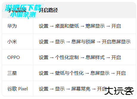 极简时钟安卓版下载 极简时钟安卓版下载