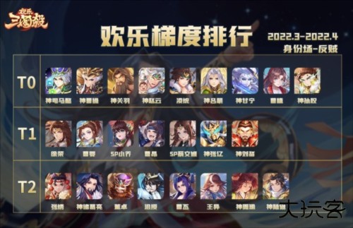 欢乐三国杀身份场梯度排行3
