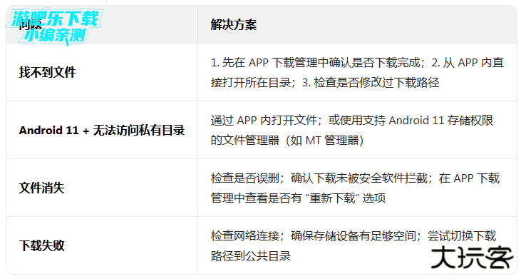 极光下载器下载
