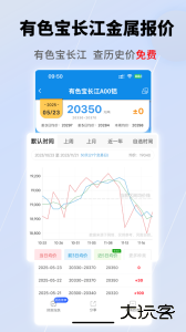 有色宝行情资讯软件手机版下载 v3.7.7安卓版