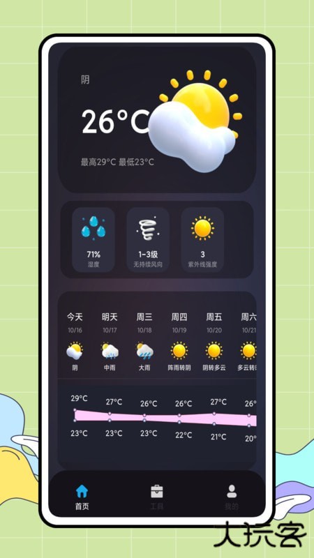 CARROT 天气安卓版