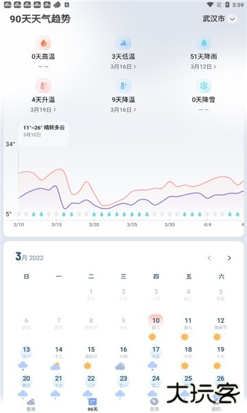 最美天气2026年新版