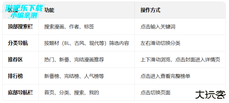 贝勒漫画boylove官方网站免费下载
