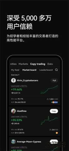欧易okx交易所app下载6.161.0最新版