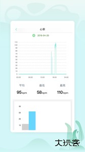 乐普健康app最新版下载 v2.7.87安卓版
