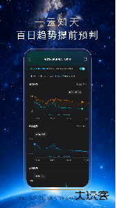 天气通最新版app下载 v9.36安卓版