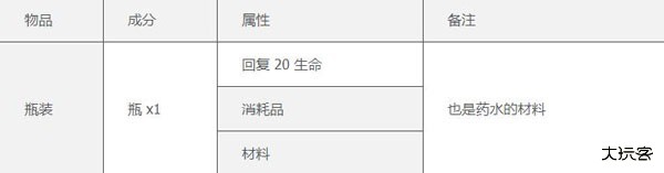 泰拉瑞亚1.4.4.9.5汉化版