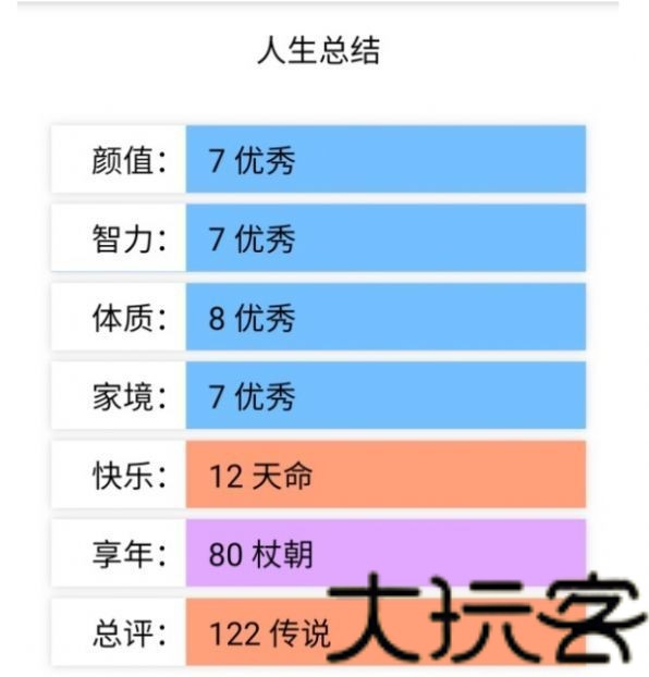 人生重开模拟器克苏鲁手机版