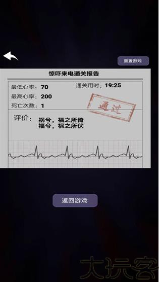 惊吓来电