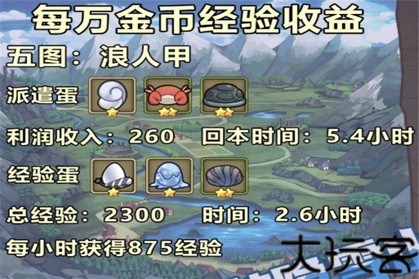牧羊人之心