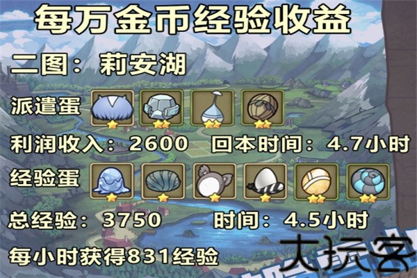 牧羊人之心