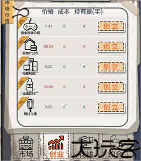 一亿小目标