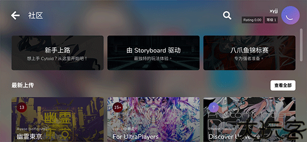 CYTOID