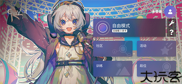CYTOID