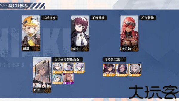 胜利女神妮姬国际服