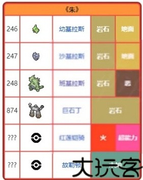 宝可梦朱紫手机版