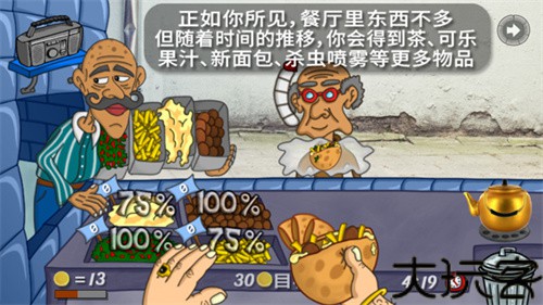 法拉费之王
