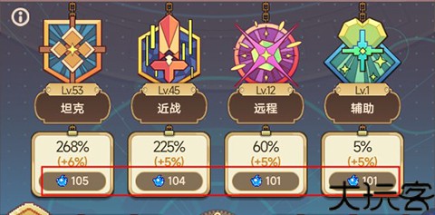 飞艇英雄