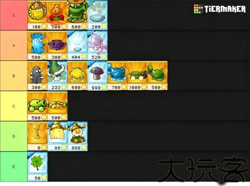 植物大战僵尸杂交版