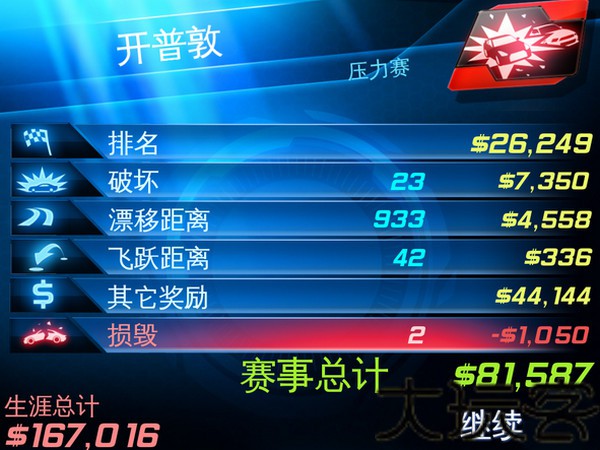 都市赛车6中文版