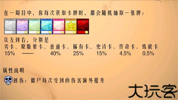 植物大战僵尸抽卡版