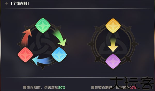 纳萨力克之王B服