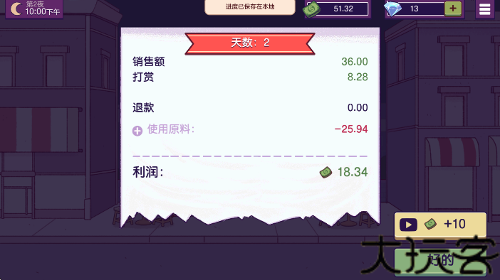 可口的比萨国际版