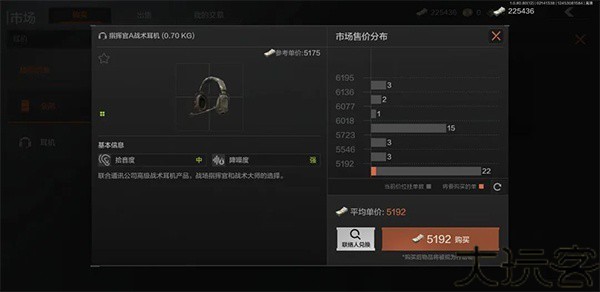 暗区突围体验服