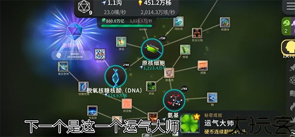 从细胞到奇点