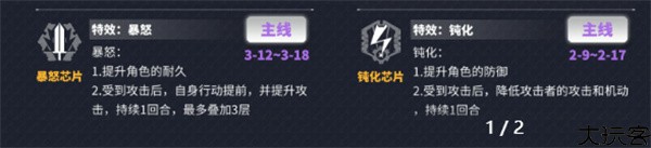 交错战线